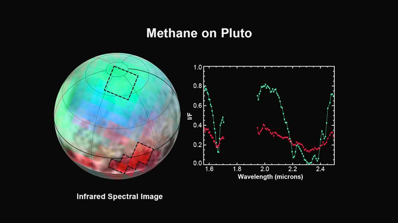Illustration for article titled The Ice of Pluto is More Diverse Than We Realized